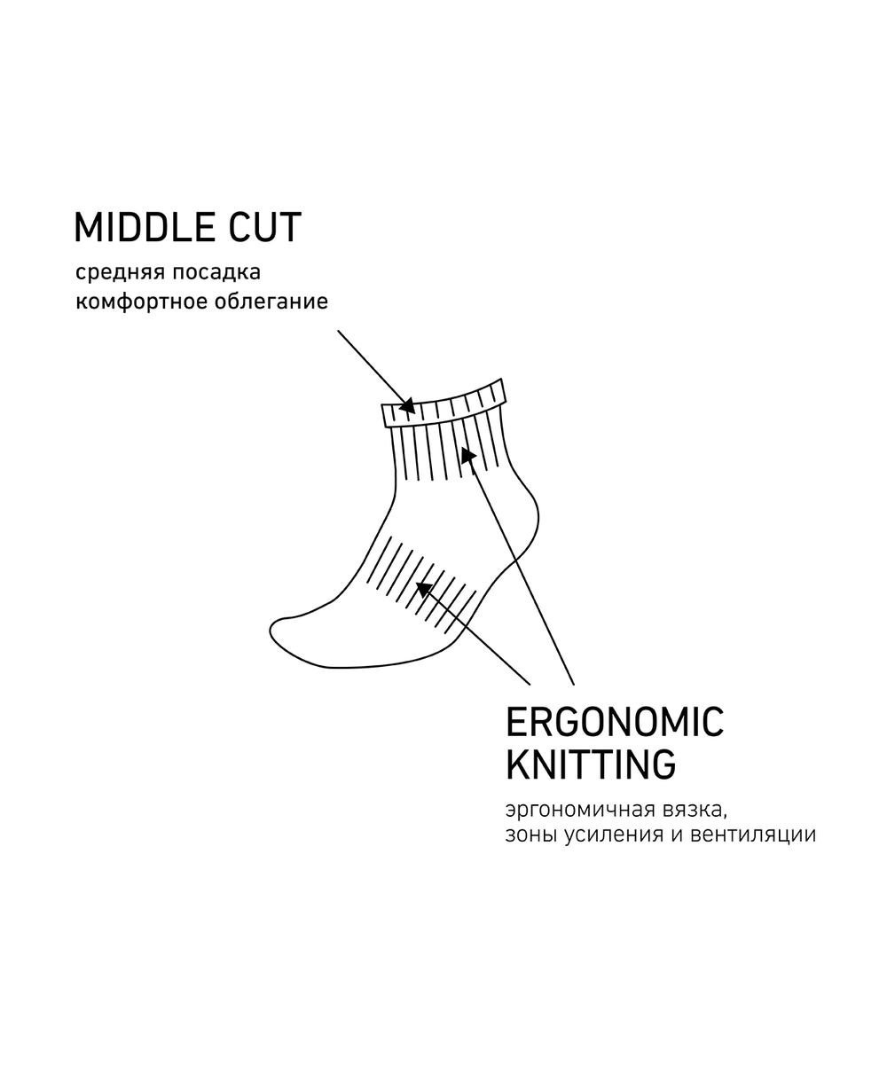 Носки средние ESSENTIAL Mid Cushioned Socks, черный