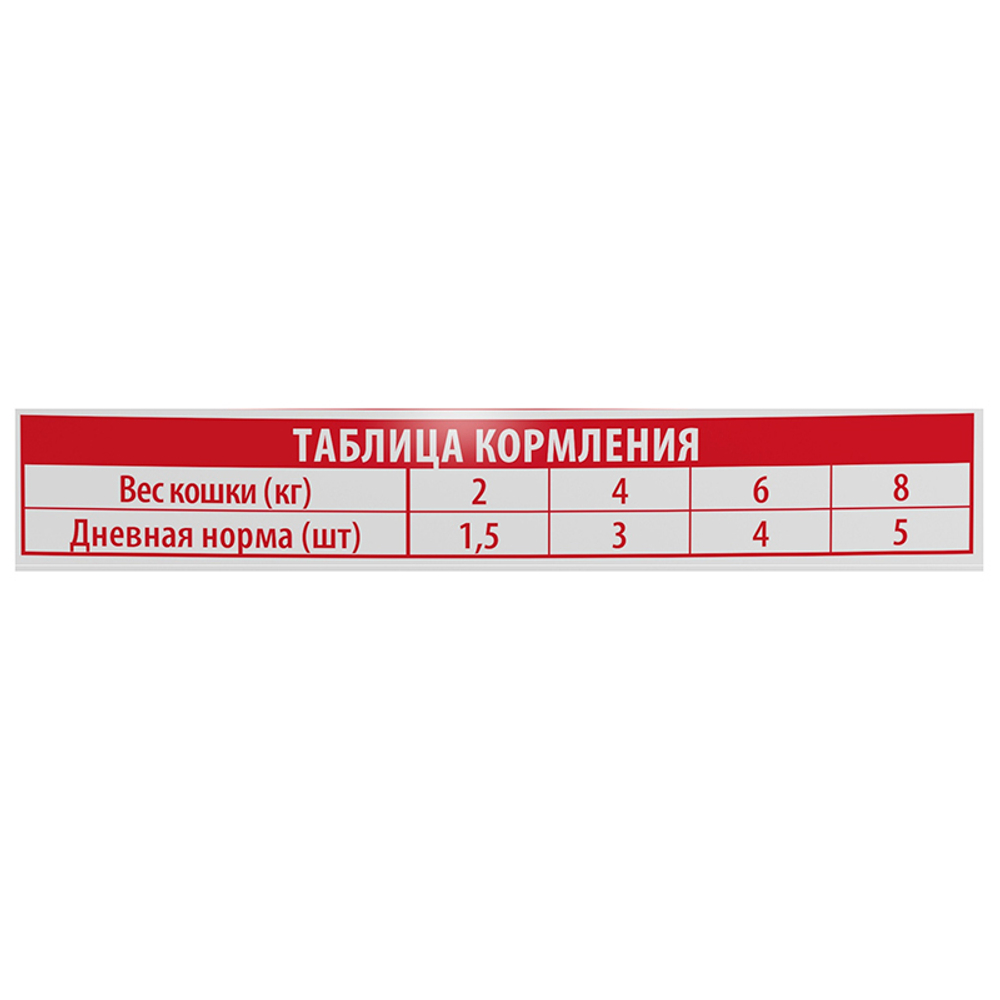 Влажный корм Brit Premium мясное ассорти и потрошки в желе для кастр. кошек 85 г (Брит Пауч)