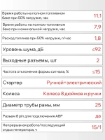 Генератор бензиновый электрический Powerac PR7500H2E-ATS (6.5кВт, 220В, 15л.с., АВТОЗАПУСК)