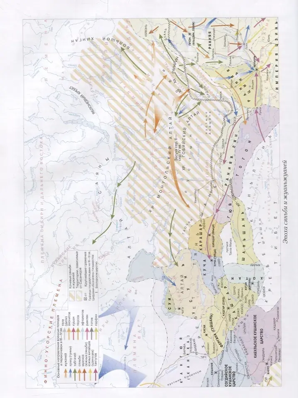 Империя тюрков