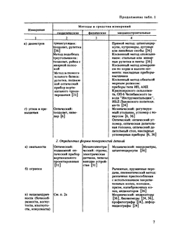 Геодезические работы при эксплуатации крупногабаритного промышленного оборудования | Г.Г. Асташенков