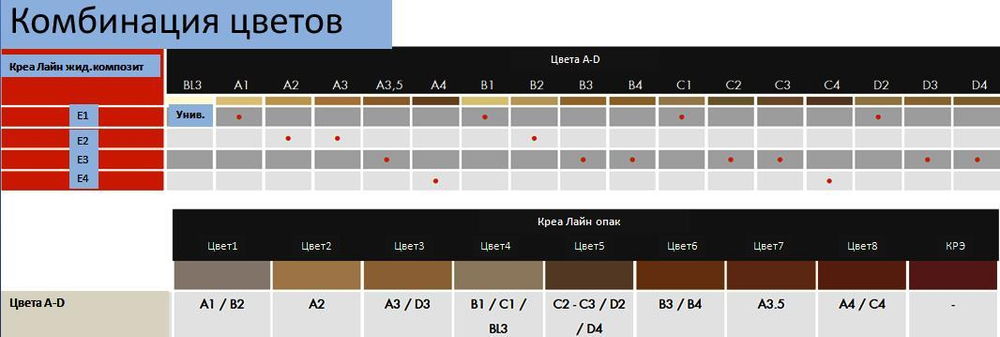 Комбинация цветов фасеток и композита для закакза