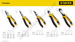 STAYER Hercules 160 мм, Изогнутые тонкогубцы (2203-4-16)