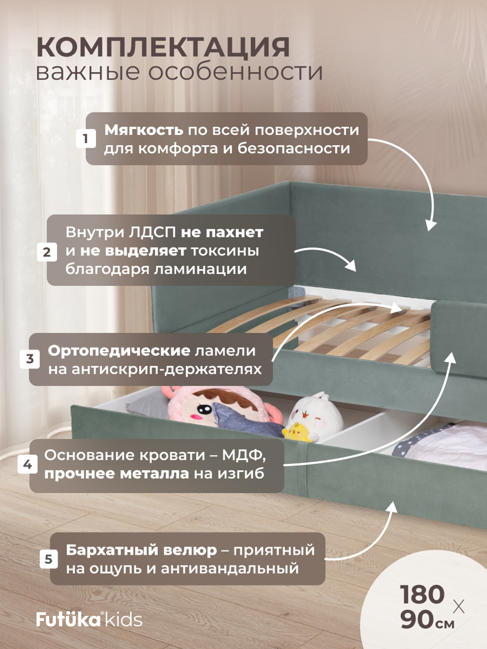 Диван - кровать Simple 180х90 см ткань Микровелюр