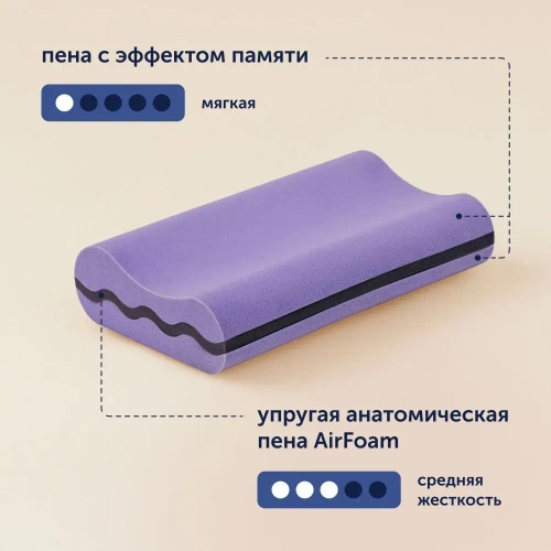 Подушка-конструктор BuyChange