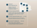 Ортопедический матрас Magniflex Virtuoso 12
