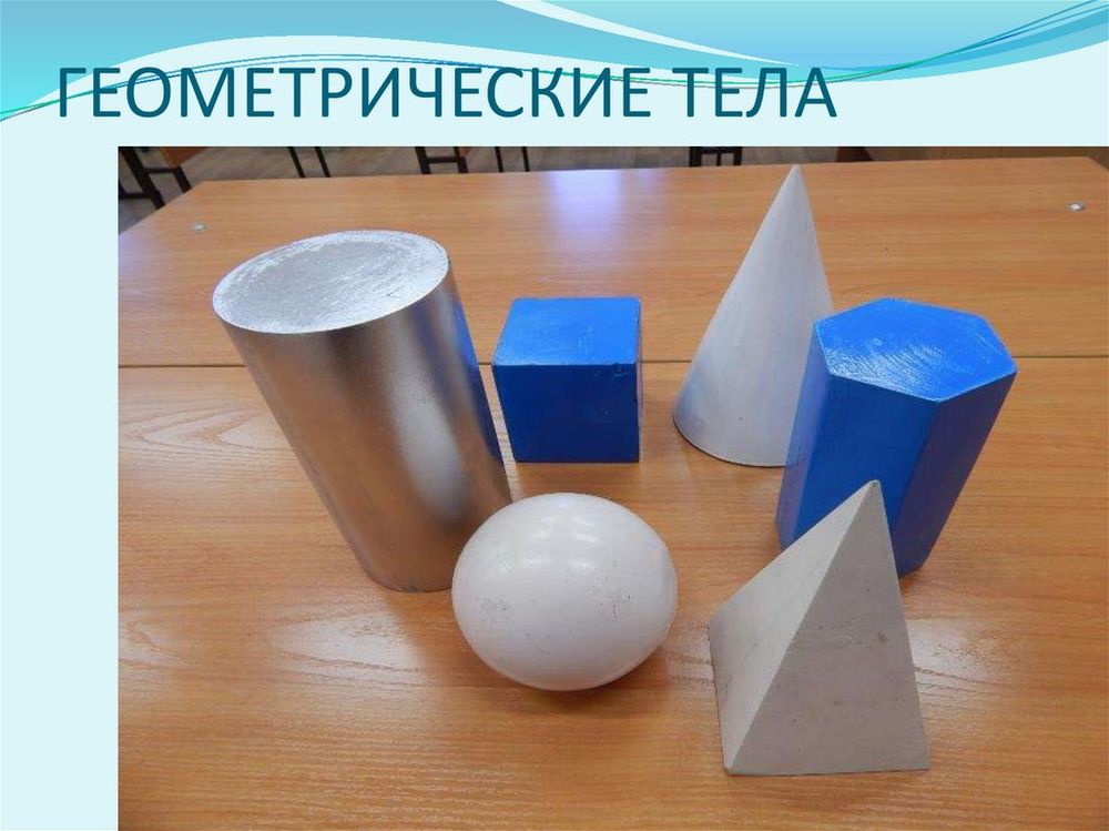 Геометрические фигуры и тела (100*70, винил) — купить по ФГОС | Учебный стандарт