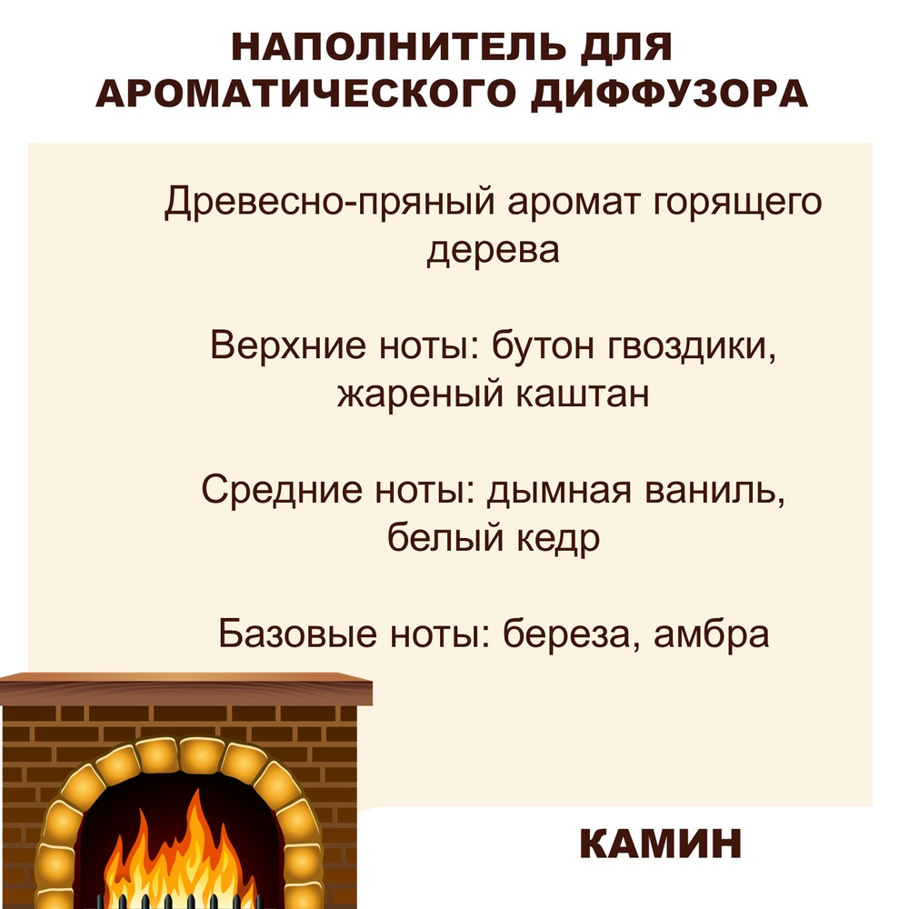 КАМИН - Наполнитель для ароматического диффузора