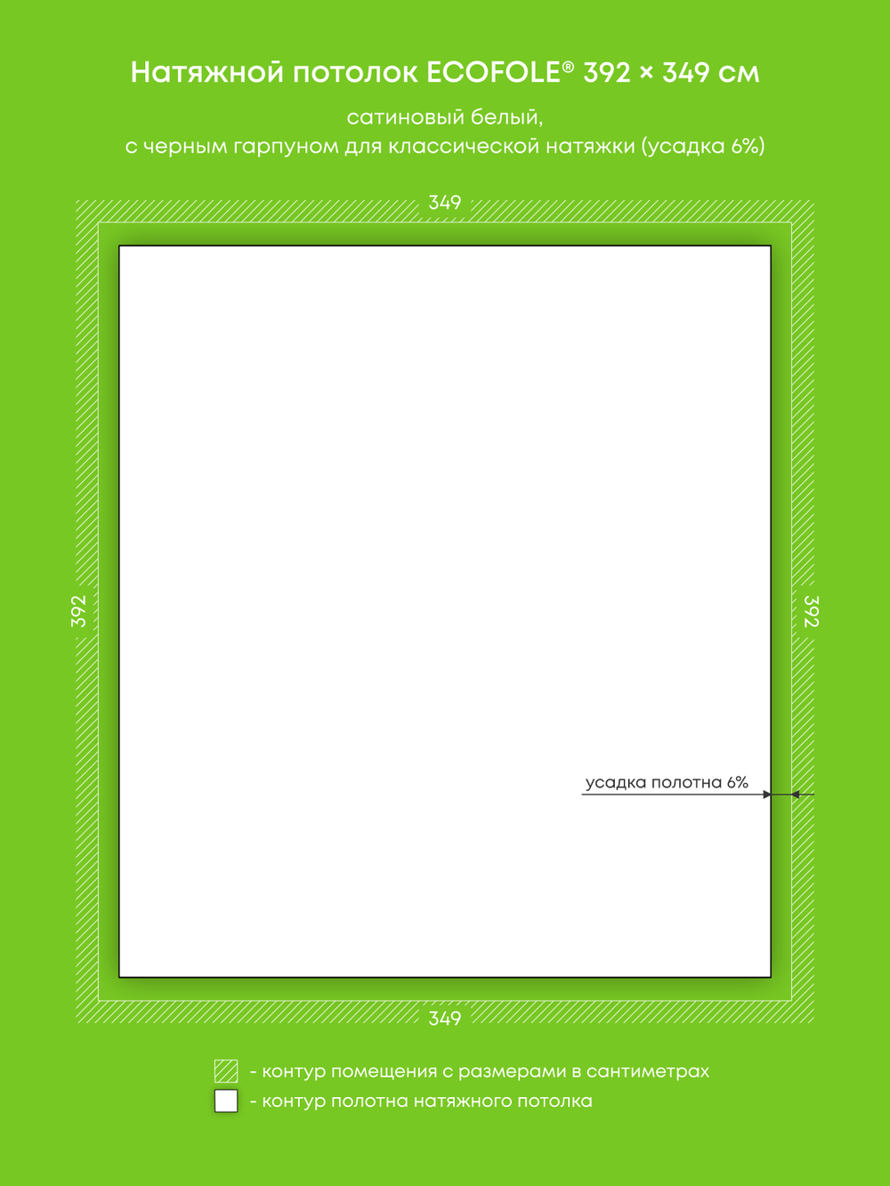 Натяжные потолки 5.2 м2, 19.7 м2, 13.7 м2