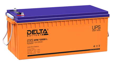 Delta DTM