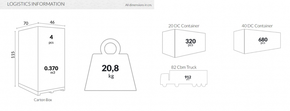 Стул пластиковый полубарный Siesta Contract Victor Bar 65, оливковый