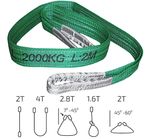 Строп грузовой текстильный СТП 2 т / 4 м ( запас прочности 7:1 ; р/н= 14 т ), 64933