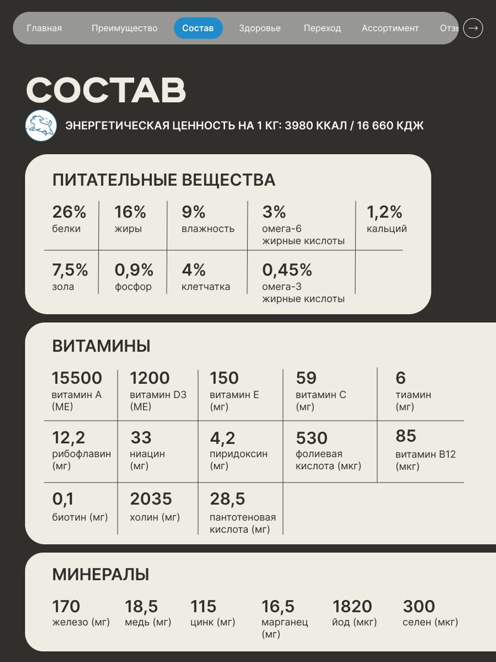 Корм сухой для взрослых собак породы Среднеазиатская овчарка (Алабай), премиум полнорационный комплекс, с лососем, 2,5 кг, QUATTRO