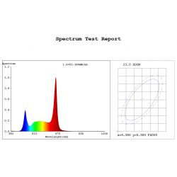 Фитолампа для растений светодиодная ЭРА FITO-9W-Ra90-Т8-G13-NL полного спектра 9 Вт Т8 G13