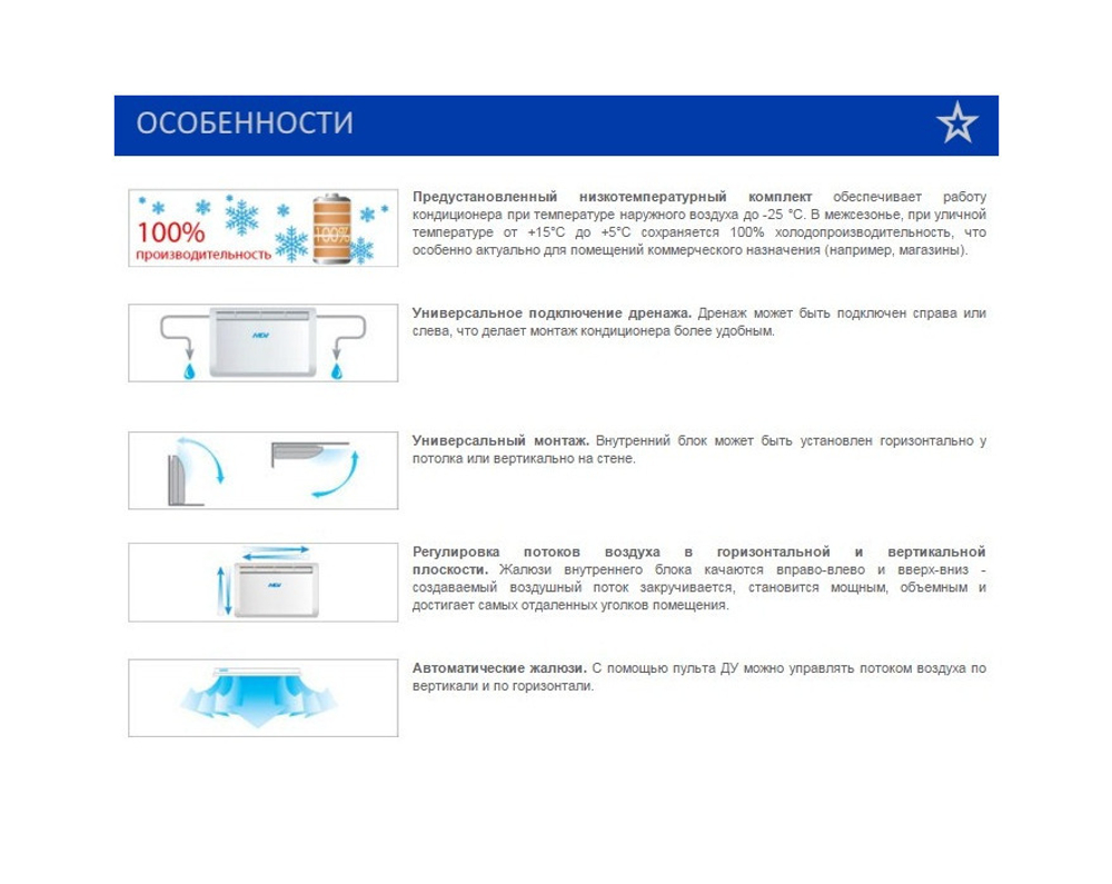 Напольно-потолочная сплит-система MDV MDUE-36HRN1/MDOU-36HN1-L