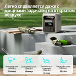 Romoss RM1800 1800Вт / 420 000мАч / ИБП