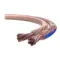 Oehlbach PERFORMANCE Speaker Cable 2x2.5mm 20m