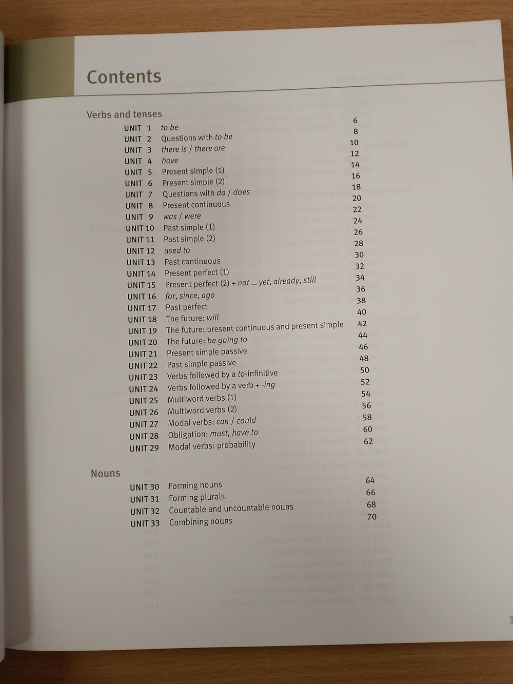 Market Leader Essential Grammar & Usage Book