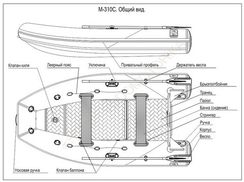 Надувная лодка Фрегат М-310 С