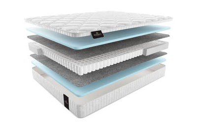 Матрас MaterLux TAORMINA KIDS (ТАОРМИНА КИДС)