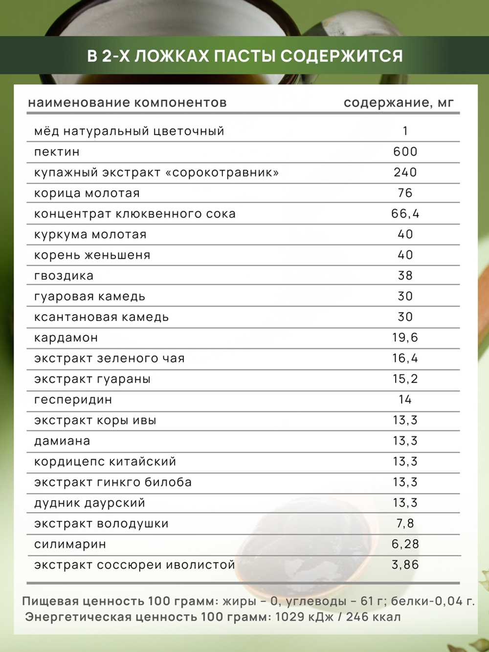 Сорокотравник, банка 800 г. Фитопаста – уникальный адаптоген, включает более 40 целебных растений