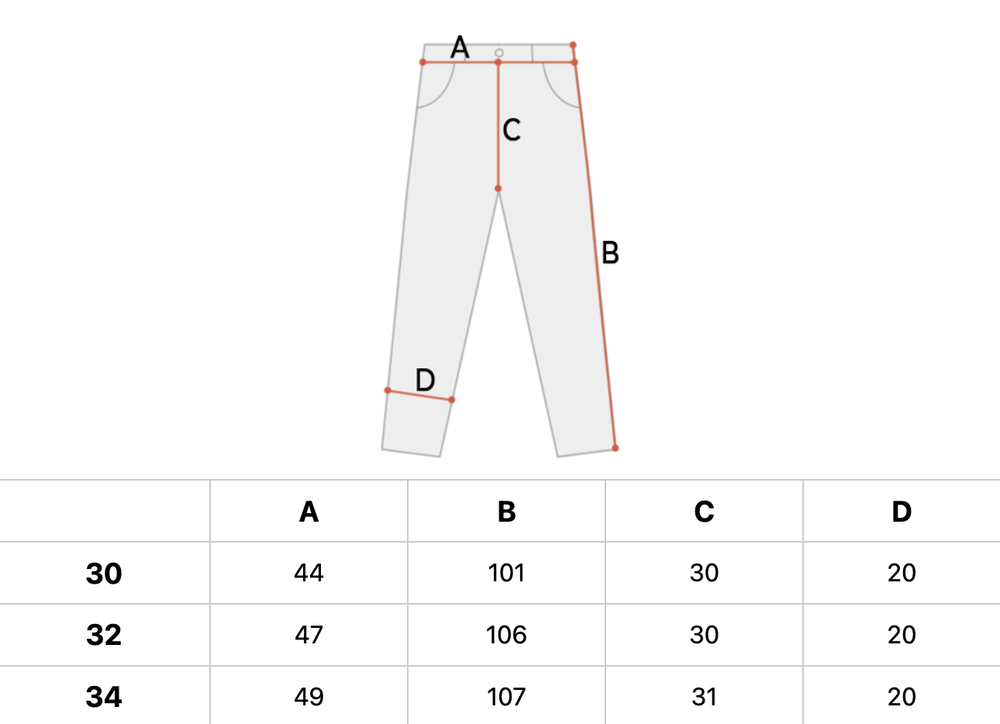 Комбинезон мужской Ripndip Big Pussy Energy Cotton Twill Overalls