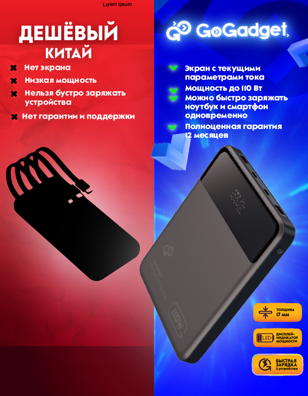Портативный аккумулятор GoGadget Boost 20 Pro Max 110 Вт 20000 мАч