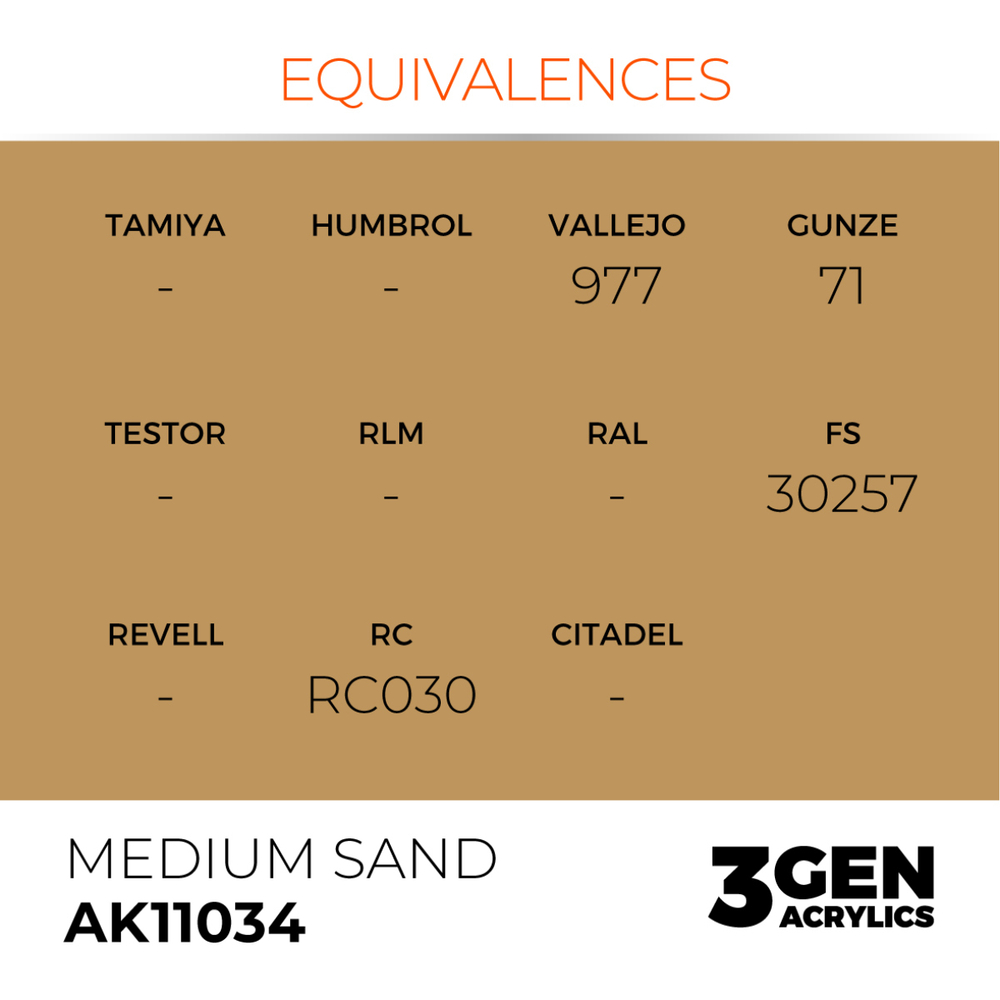 Medium Sand