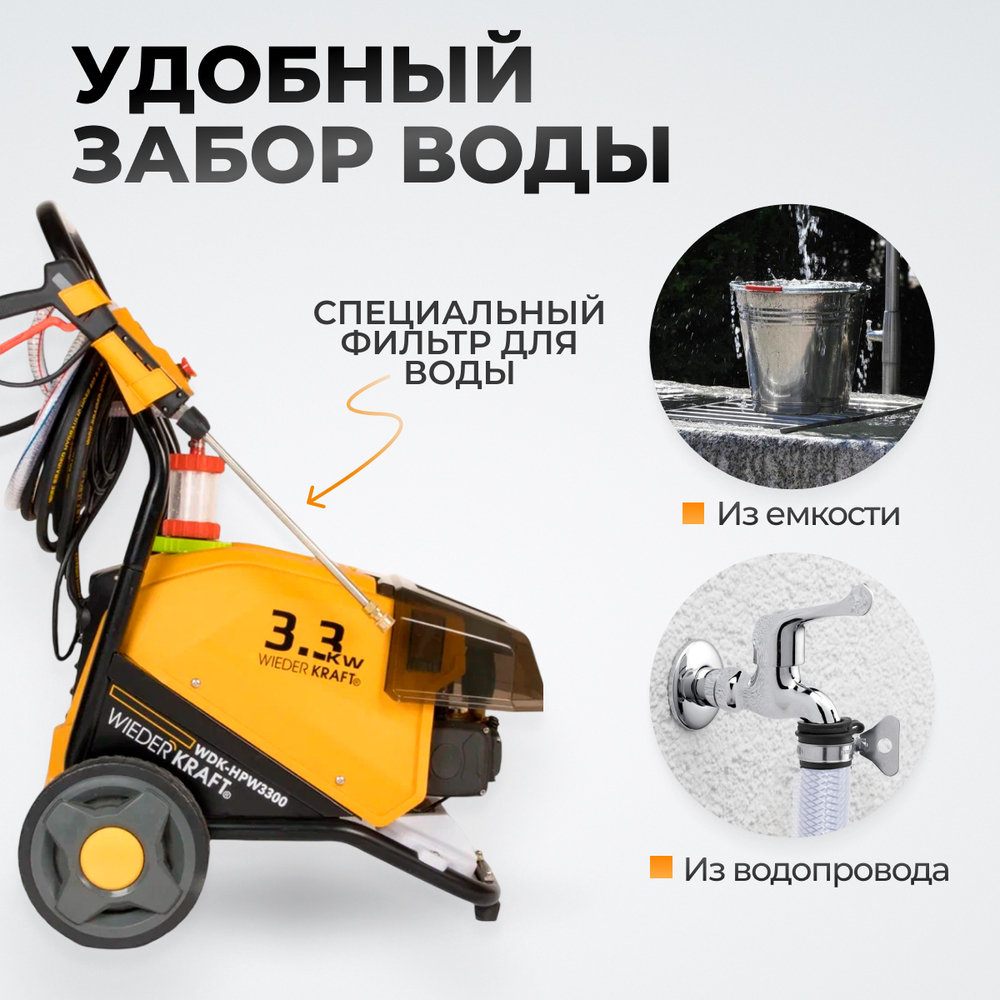 WDK-HPW3300 Аппарат высокого давления 3.3КВт; 220В; 150 бар; 780л/ч