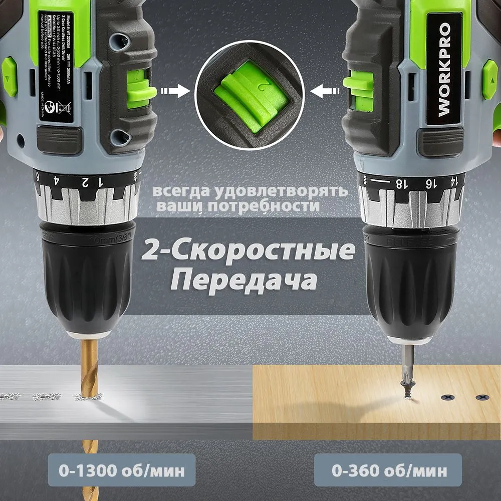 WORKPRO Дрель-шуруповерт, 20 В, 130 Нм, 2 АКБ
