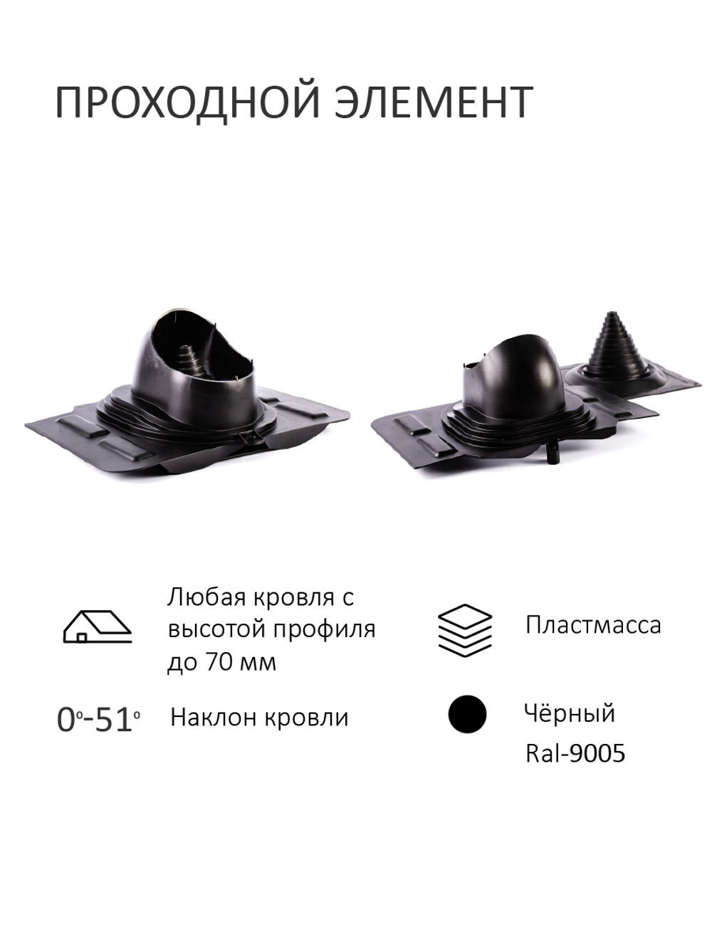 Вент. выход утепленный c колпаком D160 высотой Н-700, проходной элемент универсальный