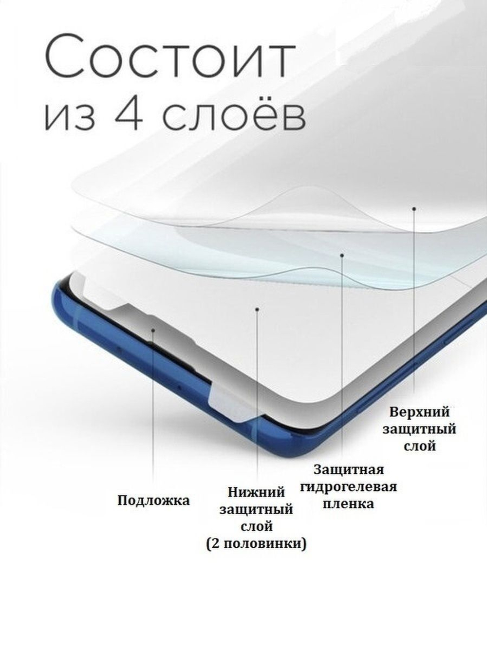 Защитная пленка для Black Fox B2 гидрогелиевая самовосстанавливающаяся бронепленка