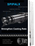 Cпиннинг кастинговый Hasida MS-X Limited тест 5-18 гр длина 240 см