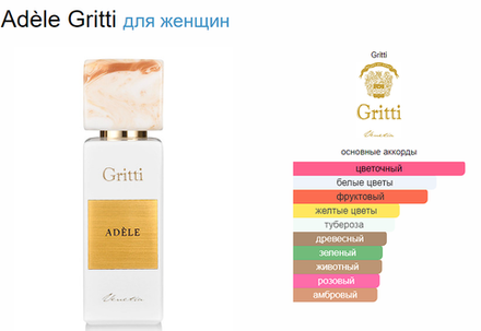 GRITTI Adele 100 ml (duty free парфюмерия)