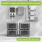 Портативная электростанция Allpowers R3500, 3500 Вт