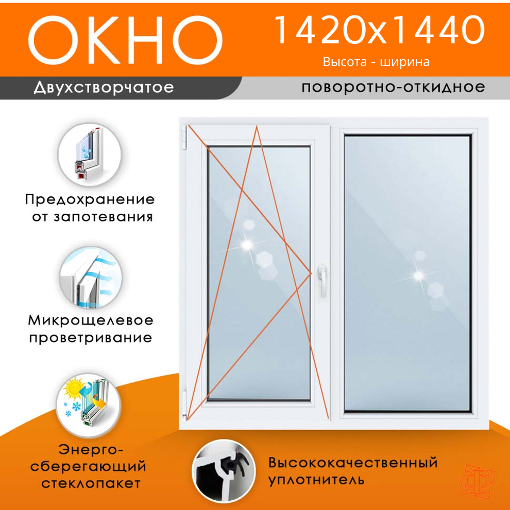 Пластиковое окно 1420 х 1440 ТермА Эко