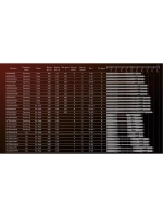 Спиннинг Maximus WINNER-X JIG