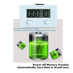 Цифровой электронный счетчик импульсов