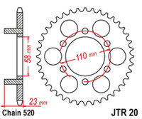 JTR20