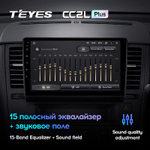 Teyes CC2L Plus 9" для Nissan Tiida 2004-2013