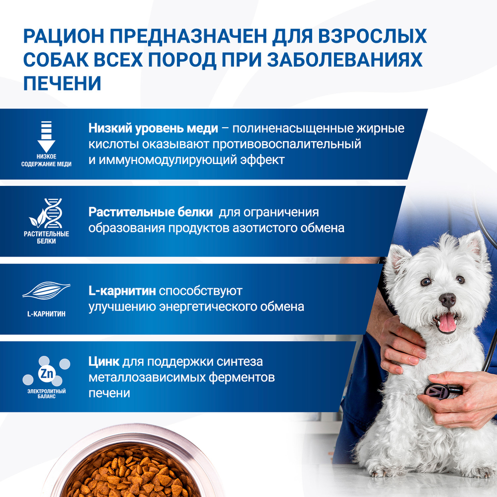 Корм для собак диетический Monge VetSolution Dog Hepatic Гепатик при заболеваниях печени 12 кг