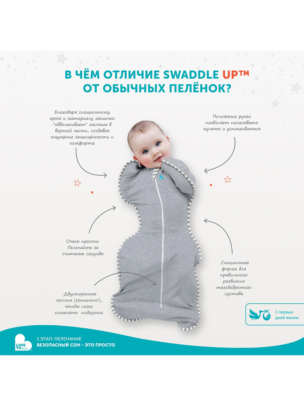 Спальный мешочек 1-го этапа Love To Dream Swaddle UP Белый_2