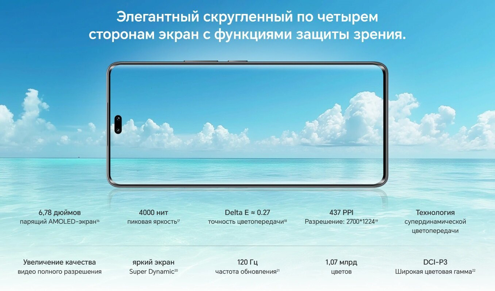 Смартфон Honor 200 Pro 12ГБ/512ГБ, Ростест(ЕАС), изумрудный зеленый