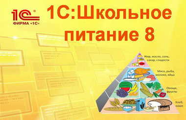 1С: Школьное питание. Электронная поставка