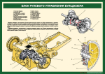 Комплект плакатов "Устройство бульдозера"