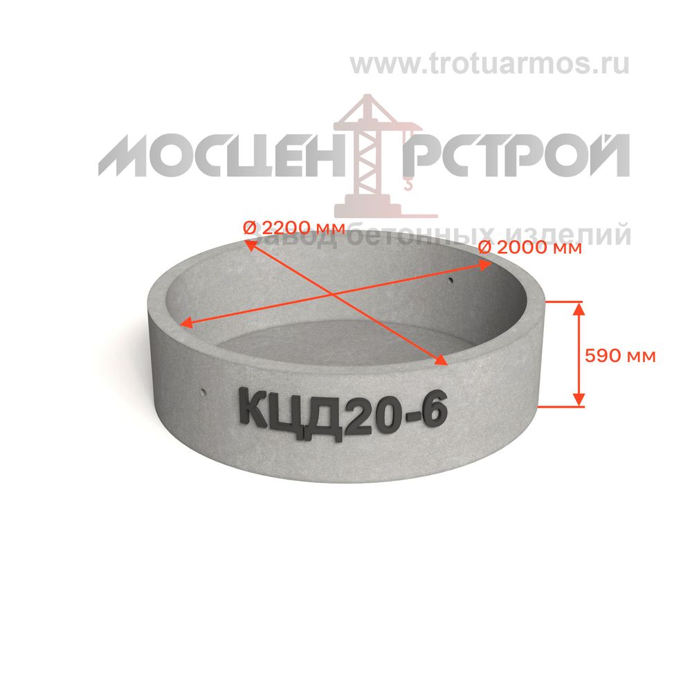 Кольцо колодезное стеновое с дном КЦД20-6 (КСД20-6)