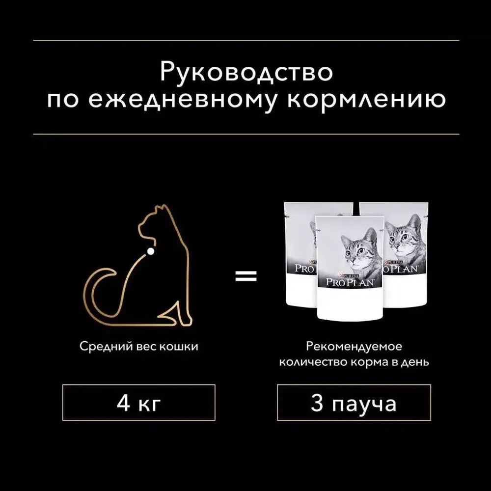 Пауч Pro Plan Sterilised для стерилизованных кошек желе с индейкой Пауч Pro Plan Sterilised для стерилизованных кошек желе с индейкой