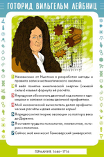 50 великих учёных