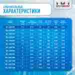 Песочный фильтр WL-ADG350 для бассейна до 36 м³, до 25 кг песка, до 4500 л/ч