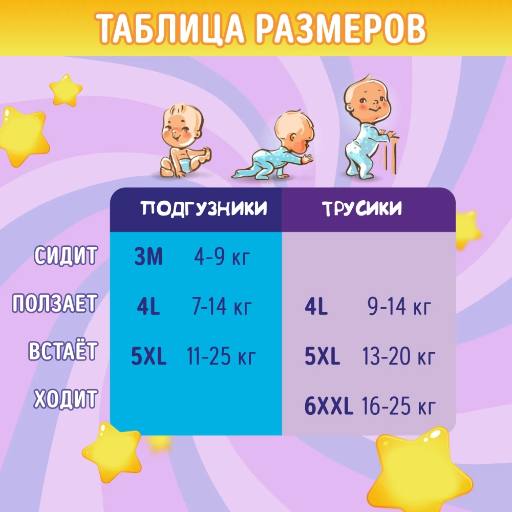 Трусики-подгузники Mimiso XXL 34шт